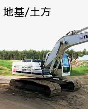圖片展示