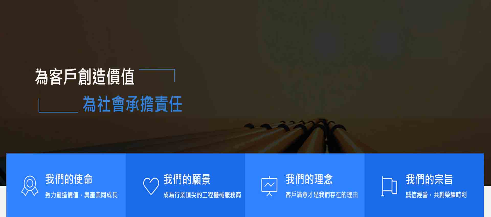 圖片展示