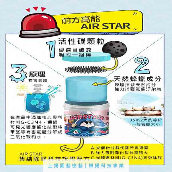 除甲醛│除異味藍盒