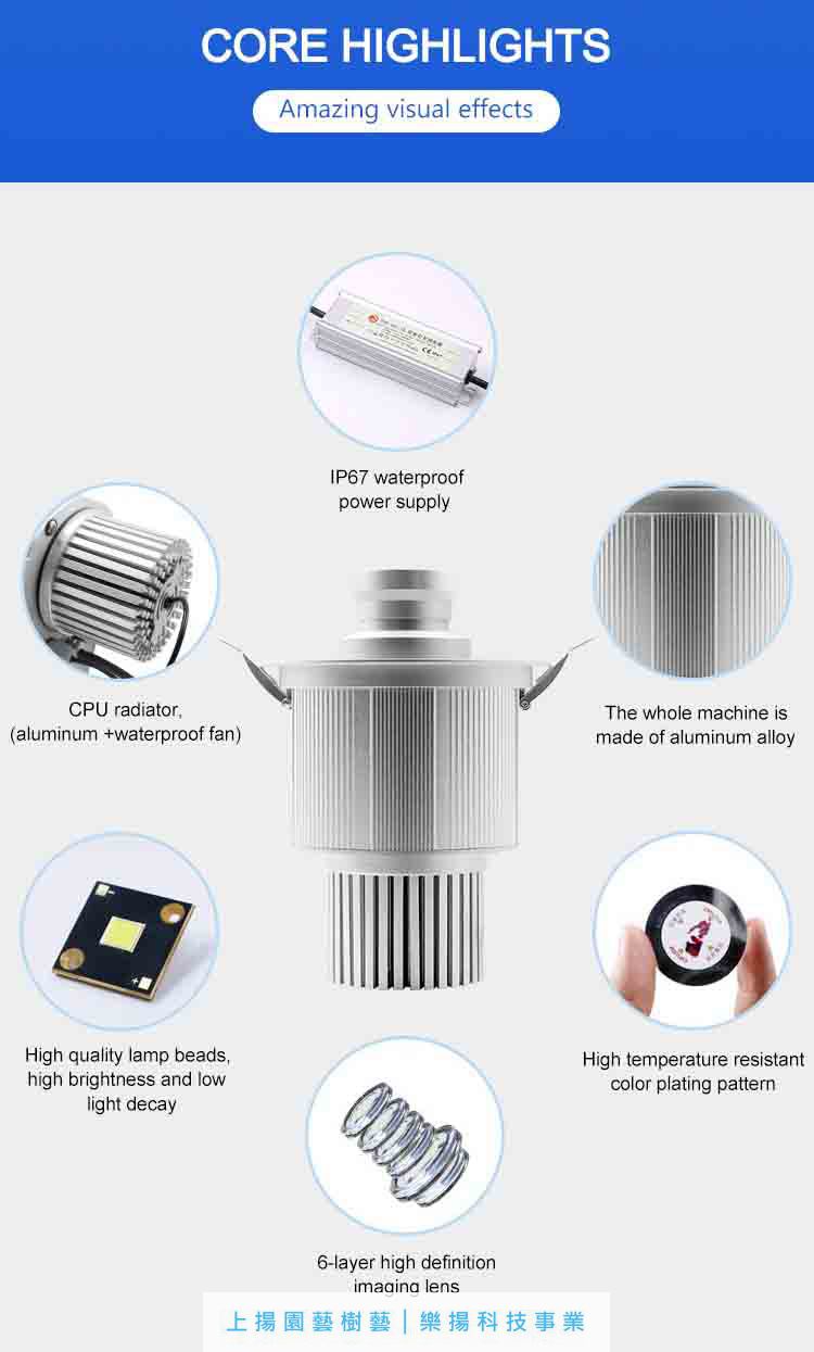 嵌入式LED廣告投影機【35W~100W】