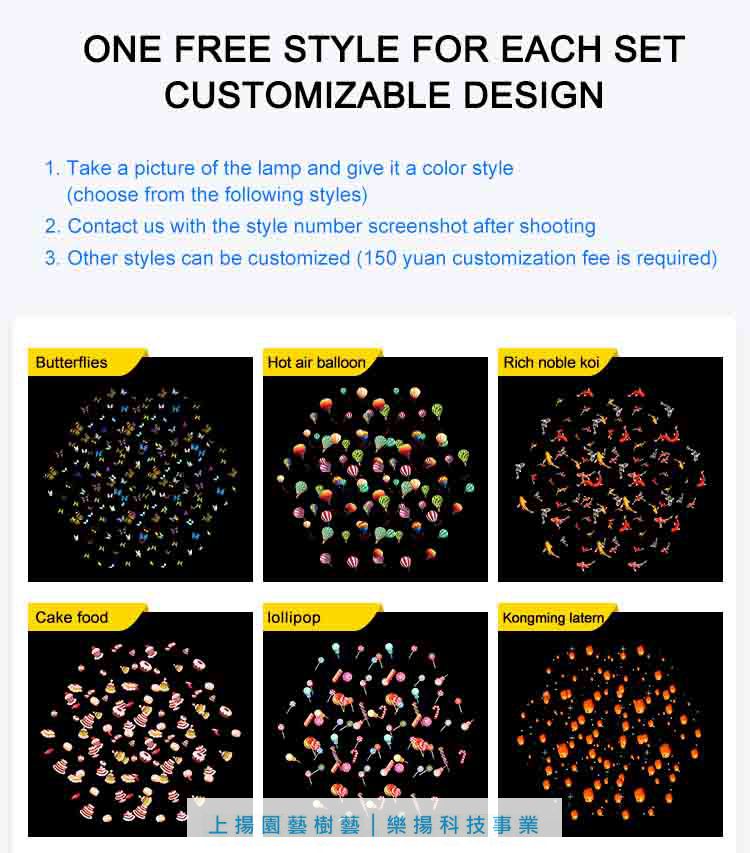 動態式LED廣告投影機【60W~300W】