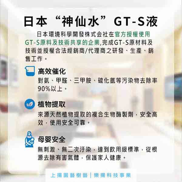 光觸媒甲醛清除劑