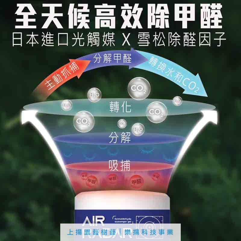 空氣淨化魔盒新房除甲醛去除劑